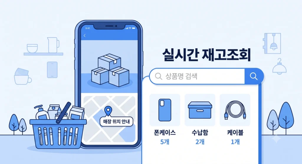 다이소, 재고조회 사이트 이용꿀팁 및 주의점