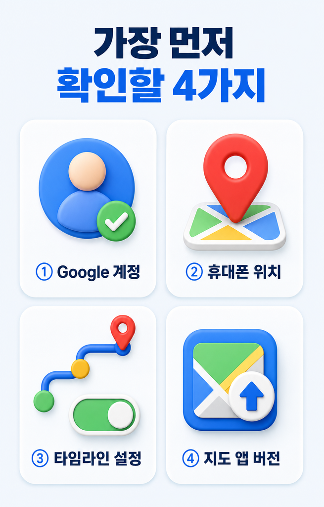구글 타임라인 안됨, 가장 먼저 확인할 4가지