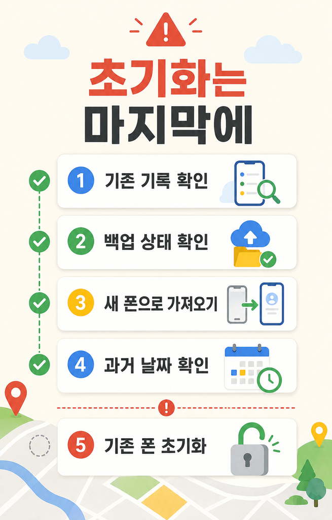새 휴대폰에서 과거 기록을 확인한 뒤 기존 폰을 정리하세요