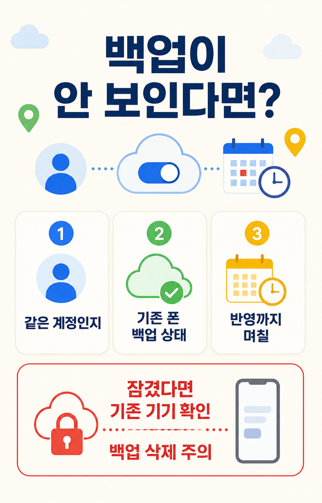 구글 타임라인 백업이 안보일 때